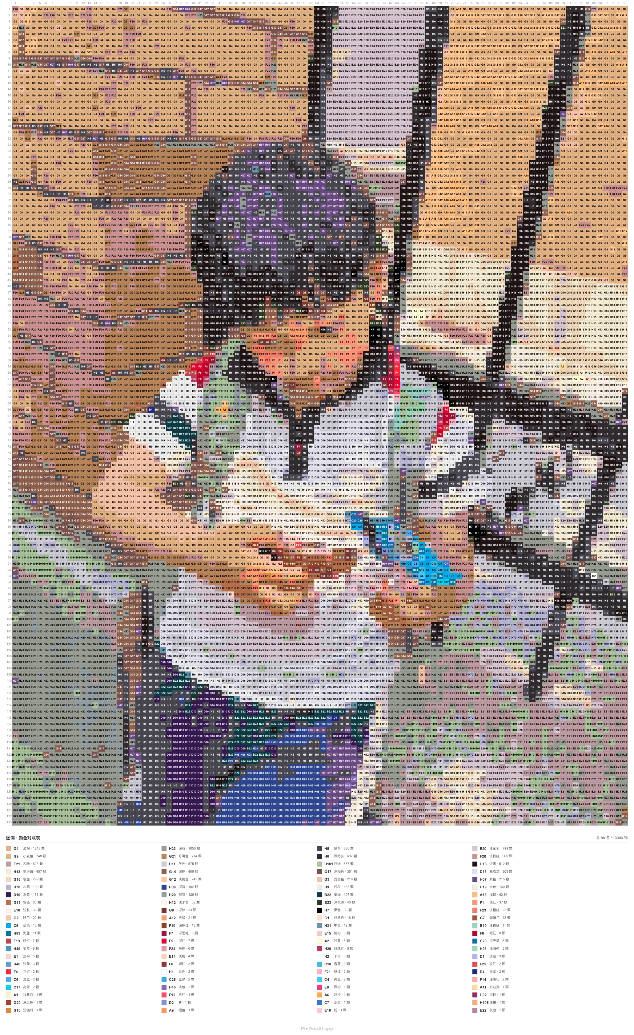 小学生